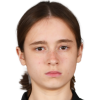 Vasechkina