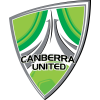 Canberra United U23