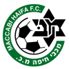 Maccabi Haifa (Isr)