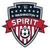 Washington Spirit Nữ