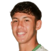 Gimenez