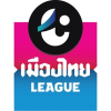 Thai League 2