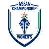 AFF Championship Women