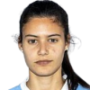 Ramondegui