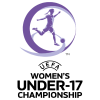 Euro U17 Nữ