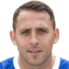 Chopra