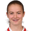 Switala