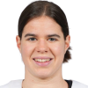 Muller Alina