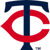 Minnesota Twins