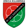 Kujawianka