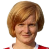 Kupkova Denisa