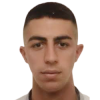 Bulatovic Luka