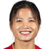 Dương