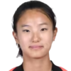 Min-seo Kim