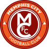 Memphis City
