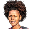 Morales