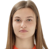 Polina Astreyko