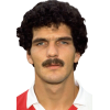 van de Korput