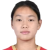 Li Chenyu