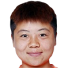 Zhang Chengxue (SIC)