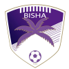 Bishah