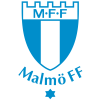 Malmo FF (Swe) vs Klaksvik (Fai)