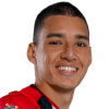 Ruiz Juan