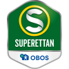 Superettan