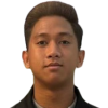 Aminuddin