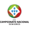 Campeonato de Portugal - Bảng F