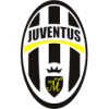 Juventus Malchika