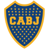 Atl. Boca Junior Nữ