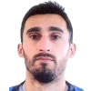 Jokic Milos