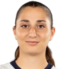 Sabina Di Muro
