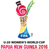 World Cup Nữ U20