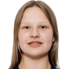 Yelizaveta Medvedeva