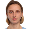 Solodukhina