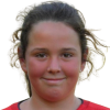 Nagyova Laura
