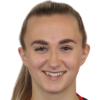 Ellen Packham