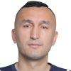 Obid Juraboev