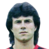 Basualdo