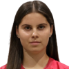 Golubovic