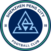 Shenzhen Xinpengcheng