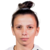 Lourdes Oliveira