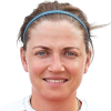 Andone Ludmila