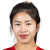 Nguyễn Thị