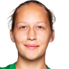 Guzik