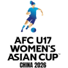 AFC Asian Cup U17 Nữ