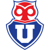 U. De Chile Nữ