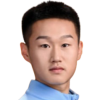 Li